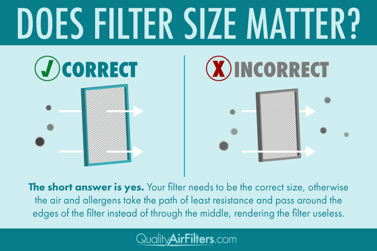 Air Filter Size Quality Air Filters